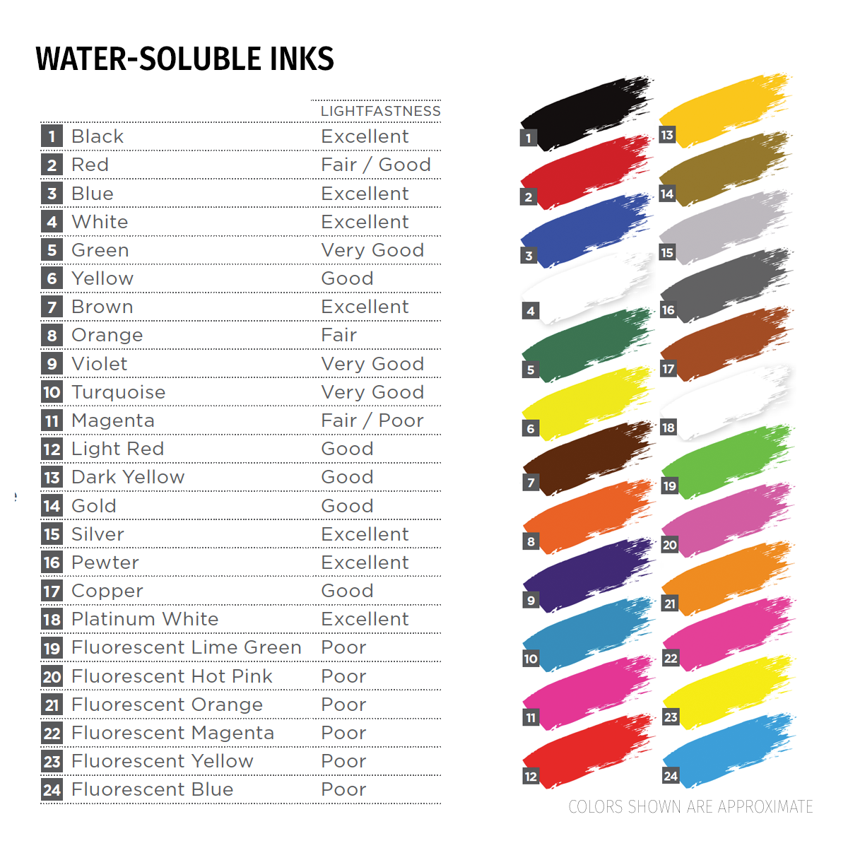 Speedball Water Soluble Block Printing Ink 8oz